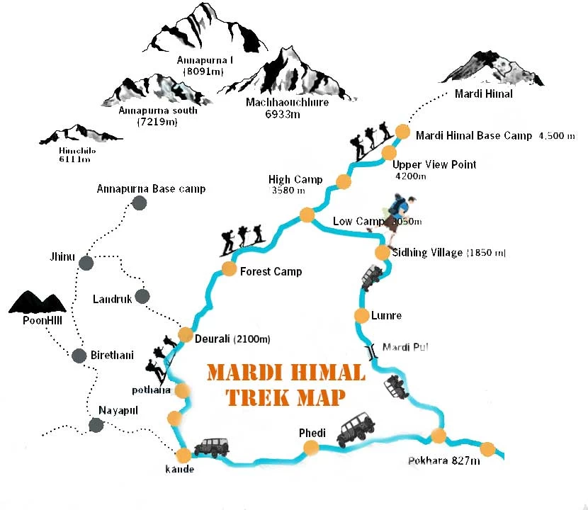 manaslu circuit trek